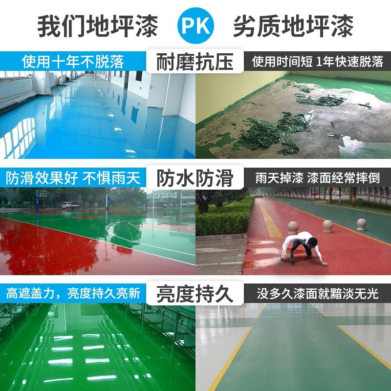 亦高供应水性丙烯酸地坪漆 施工篮球场水泥地面漆划线涂料图3