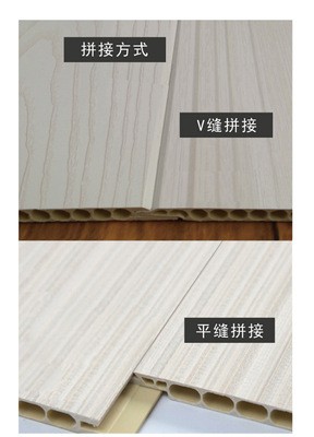 pvc天花板，墙板，出口中东非洲南美东欧，pvc吊顶，室内装饰板图3