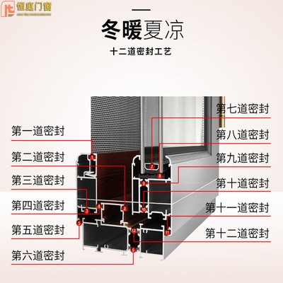 湖南断桥铝门窗 私人别墅定制 可免费量尺设计 隔热防蚊静音窗子图5