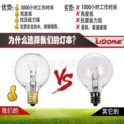 G40灯串 220V钨丝清光 欧规跨境电商爆款室内外装饰灯串 国内可用图3