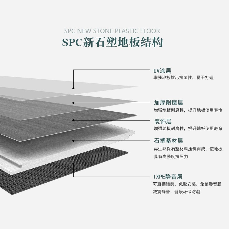 石塑5.5+膜图2
