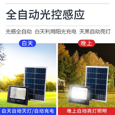 新款太阳能投光灯 LED户外道路灯具家用庭院墙壁灯新农村室外照明图3