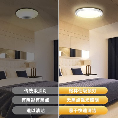 LED圆形卧室吸顶灯客厅家用灯饰现代简约过道灯具图2