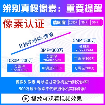 300万超高清POE套餐监控设备套装网络监控摄像头家用夜视手机远程图3