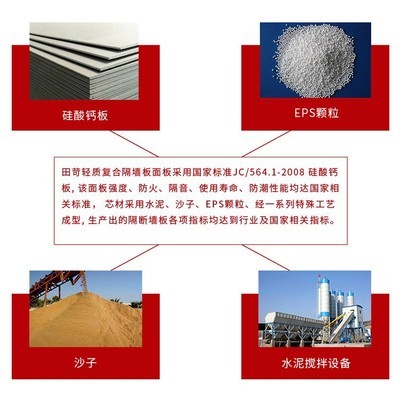 南昌隔墙板厂家住宅办公楼楼房房建项目防火隔音轻质隔墙板销售图2