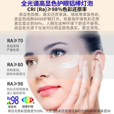 全光谱铝棒LED灯泡Ra98高显色E14E27玉米灯水晶吊灯透明三色光源图3