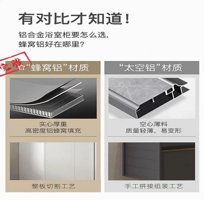 奶油风加厚蜂窝铝浴室柜陶瓷一体盆卫生间智能美妆镜洗手台卫浴柜图2