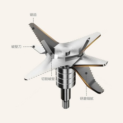 帅康PBKM-15ZA静音款破壁机家用多功能破壁豆浆机料理机图4