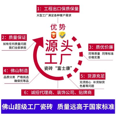简约客厅墙砖400x800通体大理石全瓷中板瓷砖餐厅过道卫浴室墙砖图4