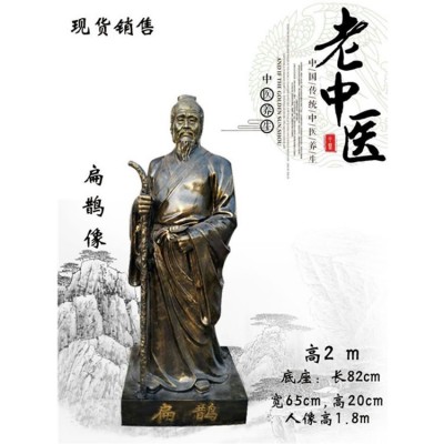 供应铸铜仿铜人物华佗雕像玻璃钢古代名医站像半身塑像李时珍雕塑图3