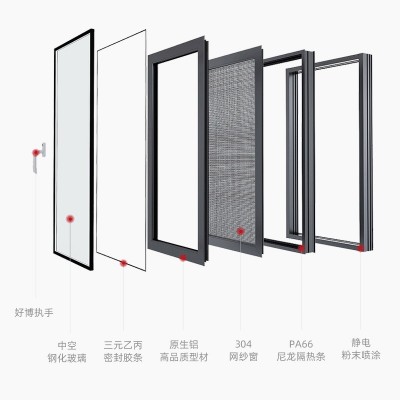 门窗厂家封阳台110断桥内外平框窗铝合金隔音隔热断桥铝门窗图2