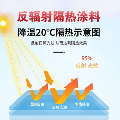 反辐射隔热防水涂料 防晒隔热漆降温吸热 厂房铁皮屋顶彩钢瓦水性图3