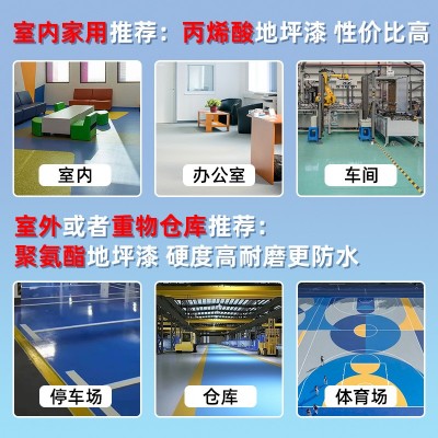 水性环氧地坪漆水泥地家用耐磨地面漆水泥自流平地坪材料厂家批图5