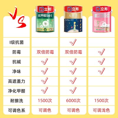 立邦乳胶漆室内家用金装五合一净味环保防霉防潮可调纯色千色批发图2