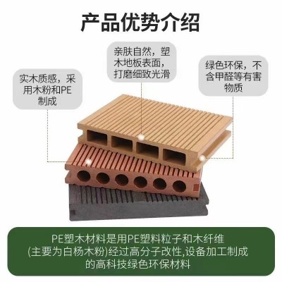 批发方孔空心户外地板公园防腐140*25空心塑木地板室外PE塑木栈道图2