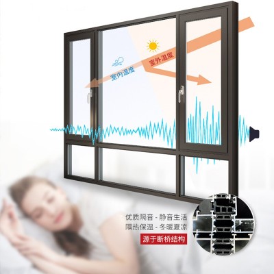 武汉 断桥铝门窗 铝合金阳光房封窗户封阳台隔音玻璃窗平开窗厂家图3