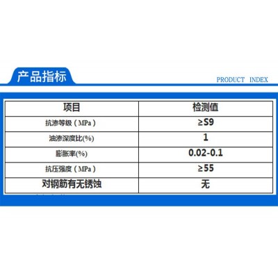山西抗油混凝土 耐油细石混凝土 现货供应 耐油混凝土图2