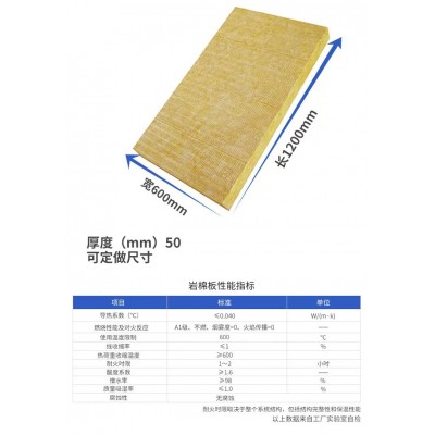 岩棉保温板 外墙防火 隔音阻燃隔热 按需定制 铭鑫建材图3