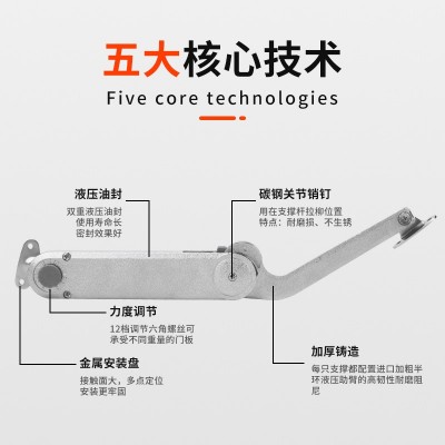 左钢五金 柜门随意停家具重力液压折叠支撑上翻门支撑杆五金配件图2