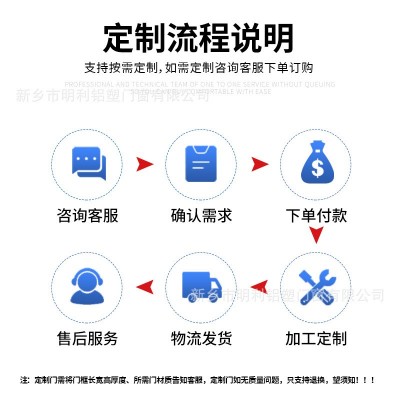 厂家制作工业抗风卷帘门厂房门电动提升抗风卷帘门仓库防风卷闸门图4