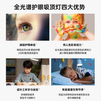 超薄吸顶灯现代简约餐厅卧室灯全光谱客厅灯led儿童护眼防 虫灯具图4