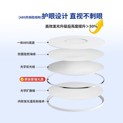 全光谱普瑞光源客厅灯现代简约吸顶灯儿童房护眼超薄无缝隙 卧室灯图3