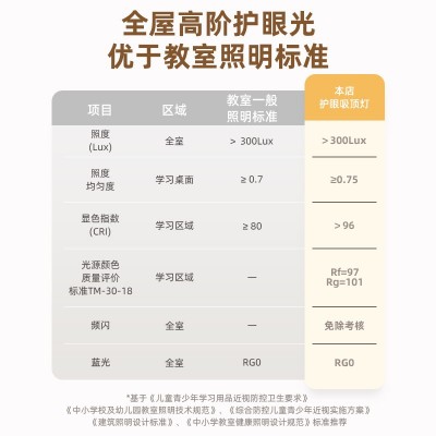 全光谱普瑞无缝隙长方形客厅灯led护眼吸顶灯简约现代房间卧室灯图4