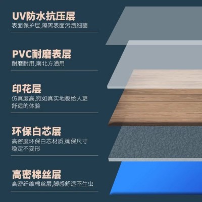 pvc地板革商用地胶地垫办公室医院工厂水泥地面专用加厚耐磨地垫图4