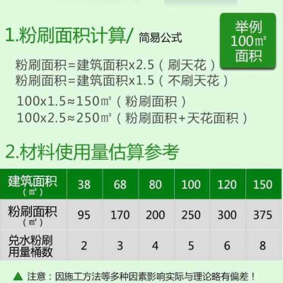 乳胶漆硅藻泥内墙涂料彩色室内背景墙除甲醛替代乳胶漆油漆环保图4
