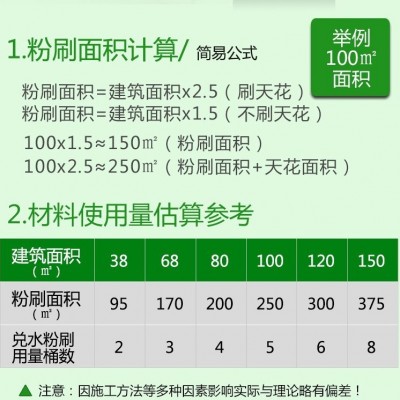 鸿音水性硅藻泥涂料内墙面家用环保硅藻乳胶漆防潮防霉防尘罩光漆图3