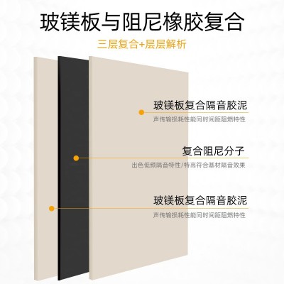 玻镁复合阻尼隔音板办公室影院机房墙体吊顶防火隔音材料隔音板图2