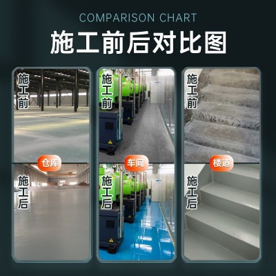 工厂车间水性地坪漆防滑耐磨家用室内水泥地自流平环保材料地面漆图4