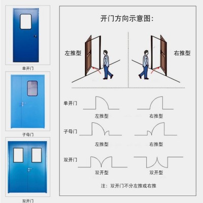 澳博森门窗源头厂家专业生产医疗门防火门木门防火卷帘图4