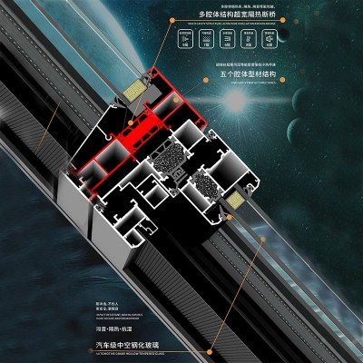 佛山厂家直供108断桥落地平开窗隔音厚别墅铝合金门窗纱一体系统图2