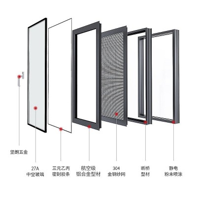 断桥112系列断桥铝合金门窗纱窗一体落地封阳台卧室隔音平开窗厂图2