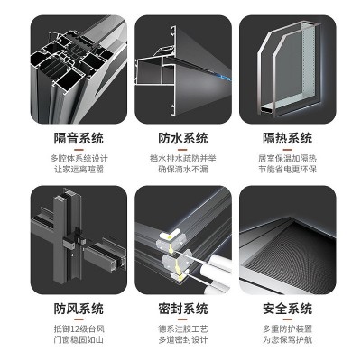 断桥112系列断桥铝合金门窗纱窗一体落地封阳台卧室隔音平开窗厂图3