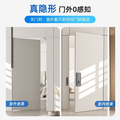 tuya隐形门锁免打孔室内木门电子锁TT蓝牙微信小程序通通 锁刷卡锁图3