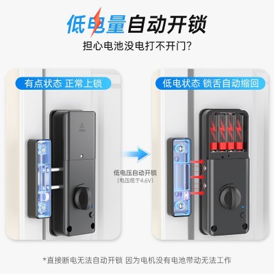 tuya隐形门锁免打孔室内木门电子锁TT蓝牙微信小程序通通 锁刷卡锁图5