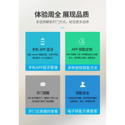 TTLOCK通通锁公寓锁民宿锁锁全房通智能室内门木门锁蓝牙密码锁图2