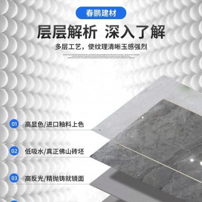 工厂通体大理石瓷砖地砖800*800大厅卧室无限连纹耐磨防滑地砖    300片图4