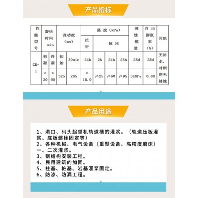 轨道胶泥苏州轨道胶泥厂家供应高铁轨道胶泥港口码头用轨道胶泥图2