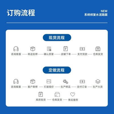 地面修补基地找平水泥 商用施工室外高强型自流平水泥家装修补料  1袋图4