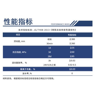 装配式套筒灌浆料 C85钢筋链接专用桥梁设备基础支座二次灌浆厂家  1吨图4