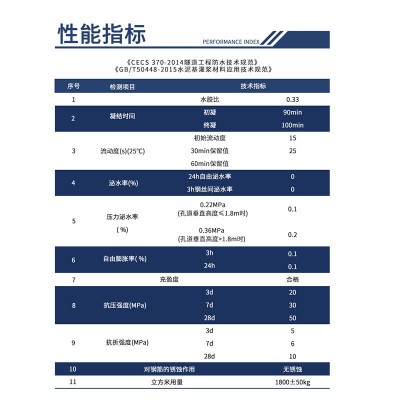 地聚合物注浆料公路隧道加固建筑地基下沉水泥沥青路面空鼓注浆料  1吨图4