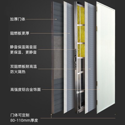 甲级入户防盗门家用304不锈钢防盗大门 简约韩式入户大门 别墅大门图4