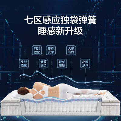 乳胶独立弹簧床垫五星级酒店民宿席梦思希尔顿记忆棉家用软垫厂家图3