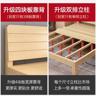 简约实木床1米8松木双人床经济型1.5m出租房简易单人床床架批发图3