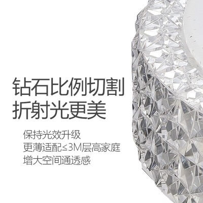 跨境一件代发 家用简约灯具外贸灯饰led阳台书房圆形现代吸顶灯图3