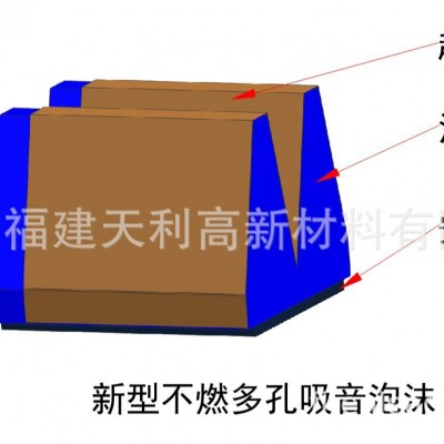 闽天利工业吸音材料 重量轻，防火不燃，吸引效果好，寿命长，图5