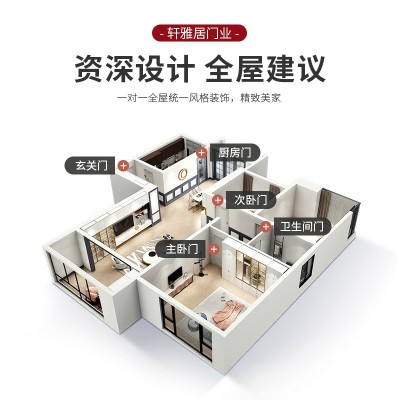 家用室内门实木复合无漆多款式整套门极简风酒店静音降噪房间门图2